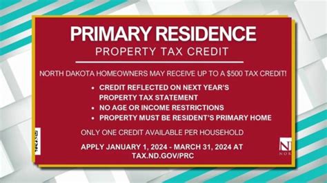ndchry login|Property Tax .